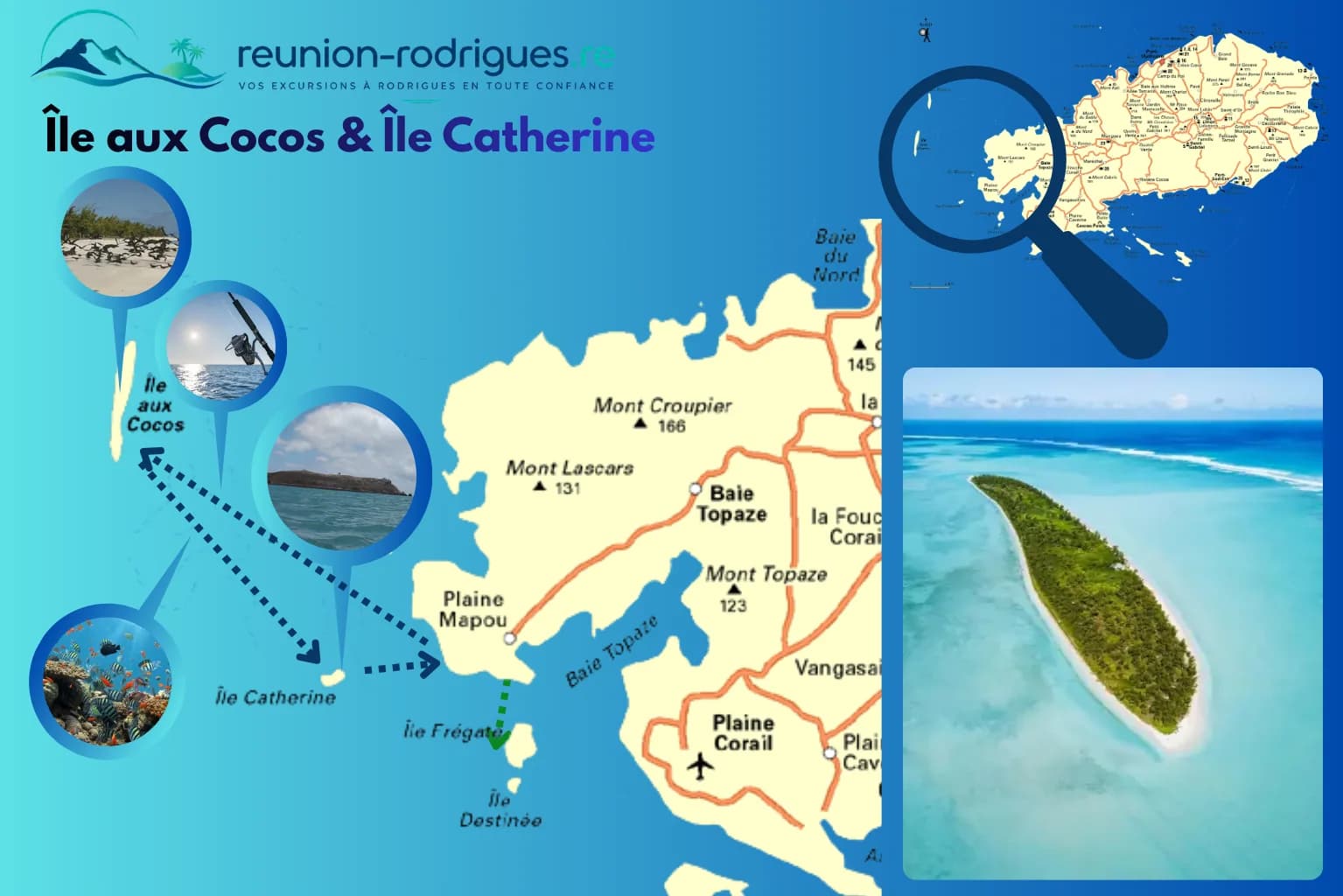 Itinéraire Île aux Cocos et Île Catherine